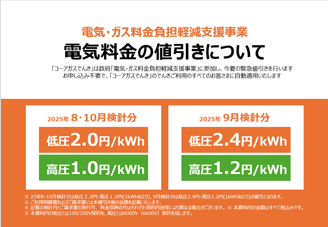 電気・ガス料金負担軽減支援事業による電気料金の値引きについて